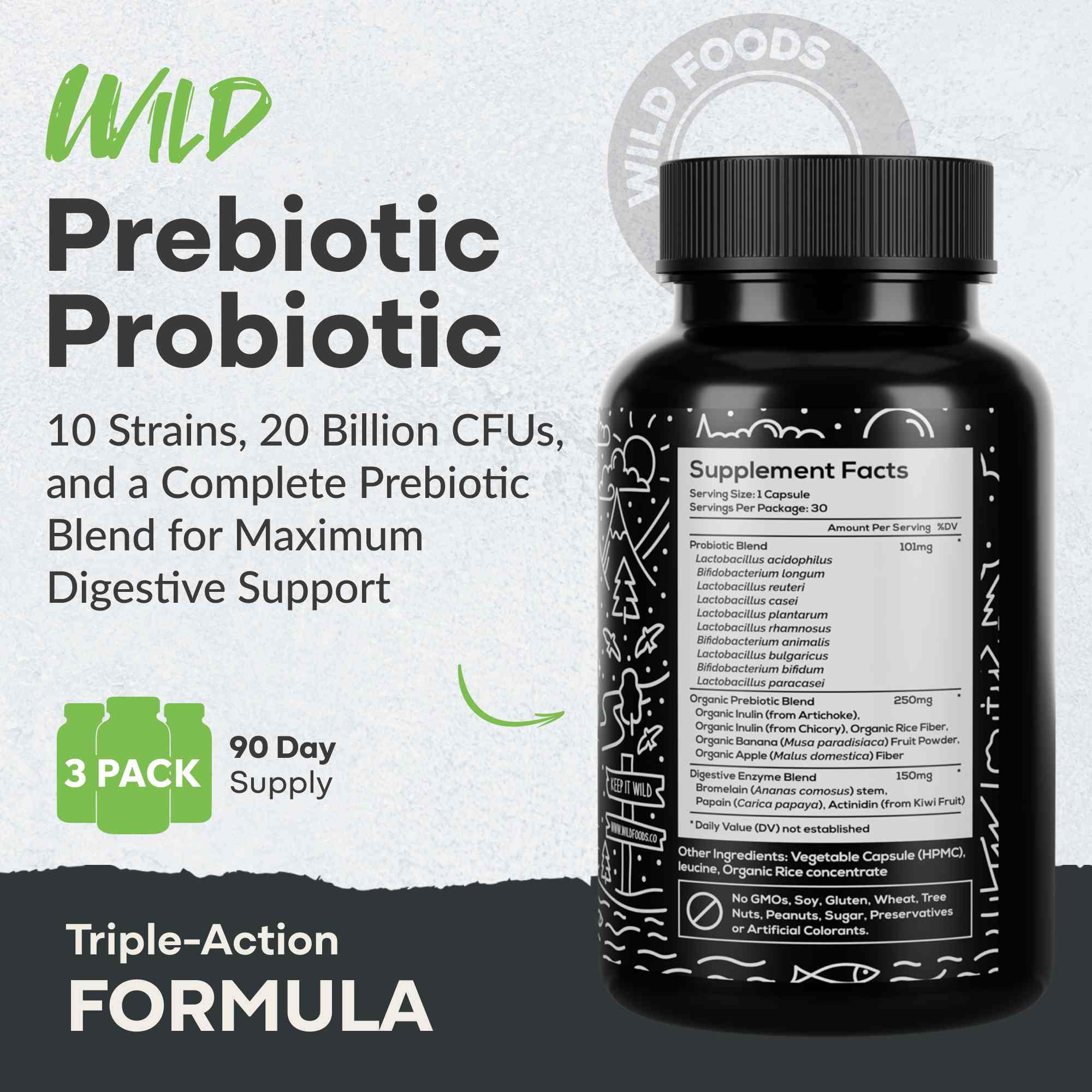 Prebiotics & Probiotics – Gut Health & Digestion Support