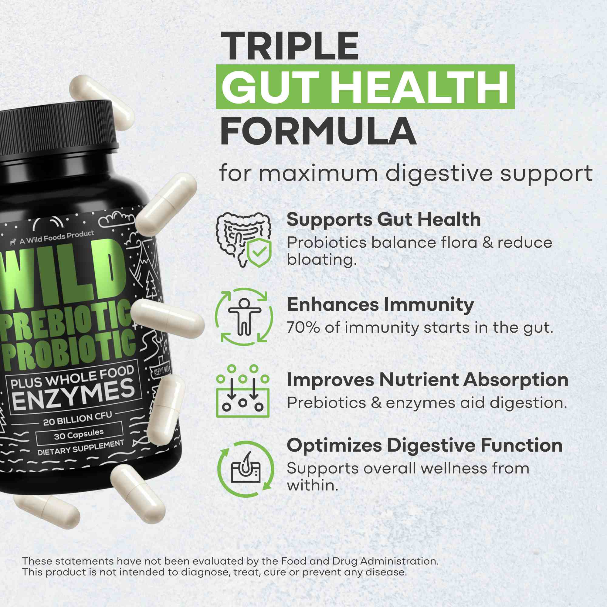 Prebiotics & Probiotics – Gut Health & Digestion Support