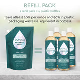 Citrus & Mint Shampoo