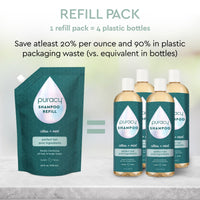 Citrus & Mint Shampoo
