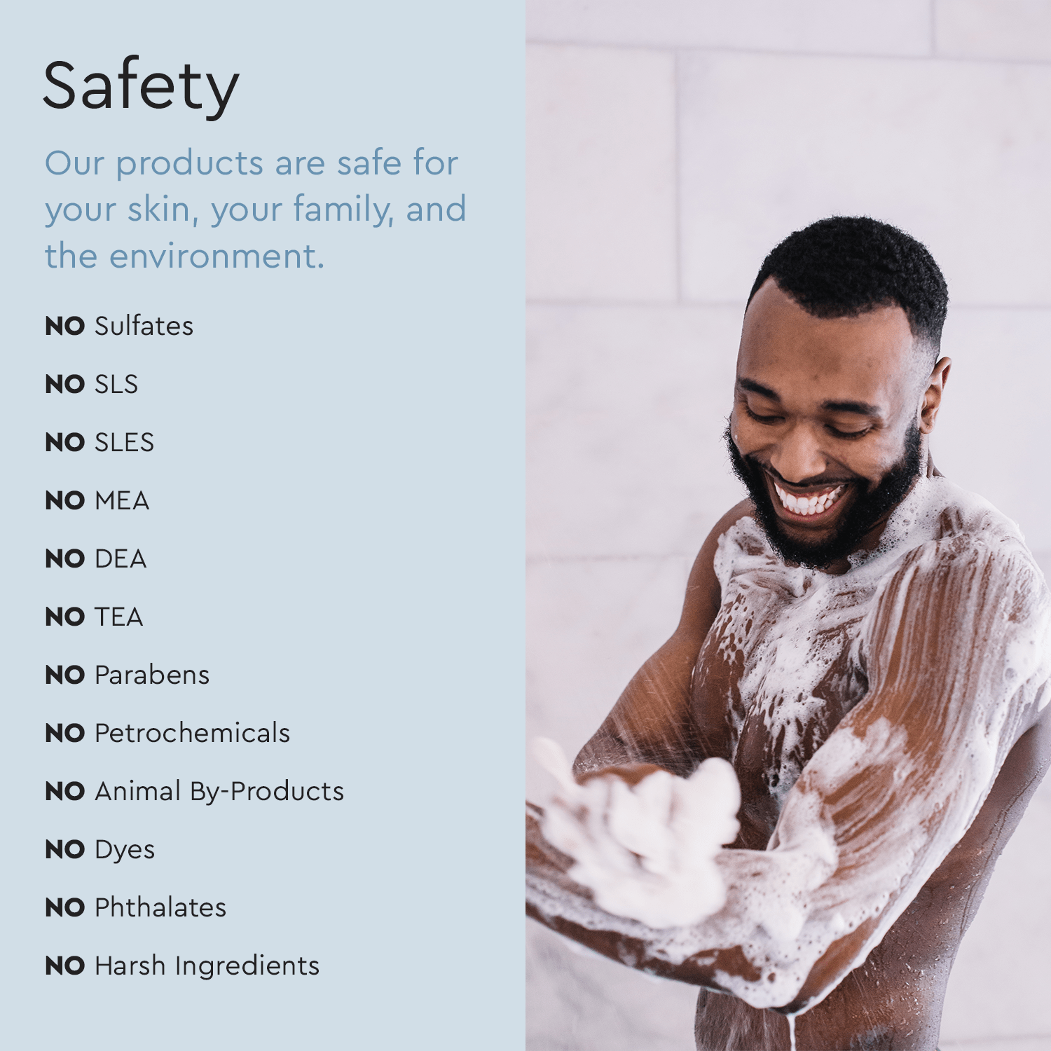 Body Wash (Acidified, PH Balanced)