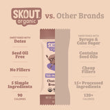Chocolate Brownie Kids Bar