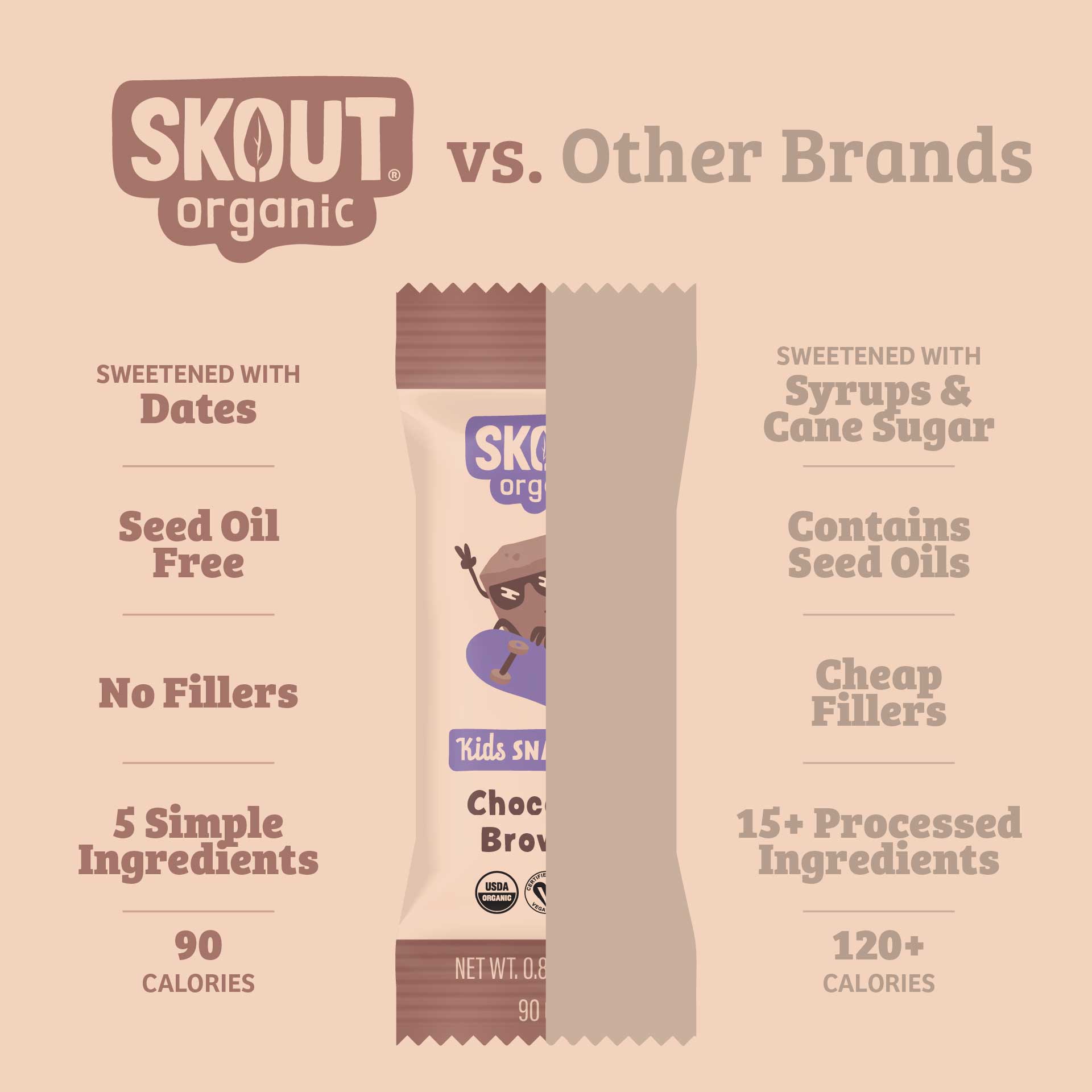 Chocolate Brownie Kids Bar