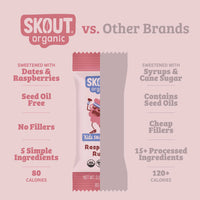 Raspberry Rush Kids Bar