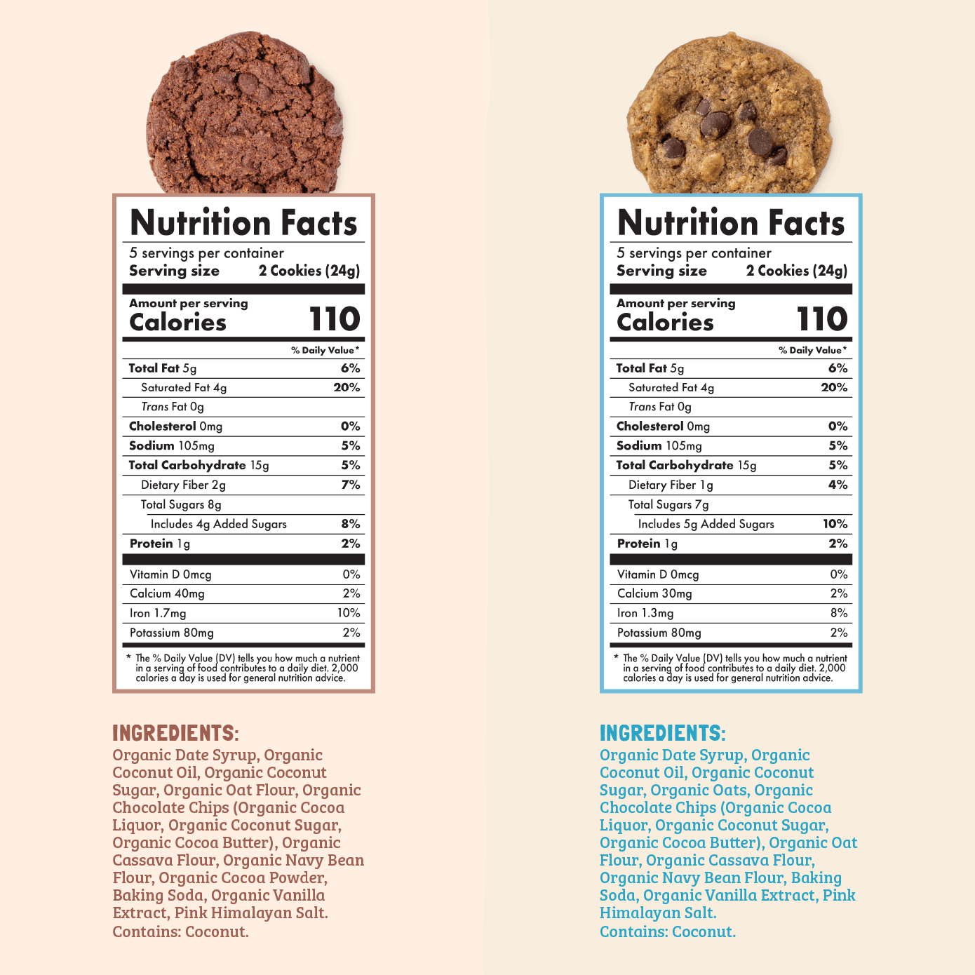Soft Baked Cookie Sample Pack