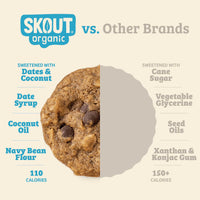 Soft Baked Cookie Sample Pack