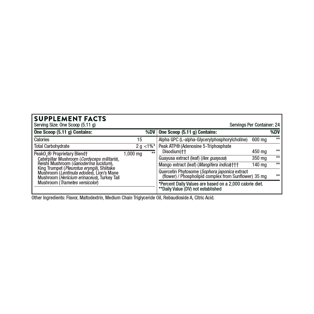 Pre-Workout Elite, 24 Servings