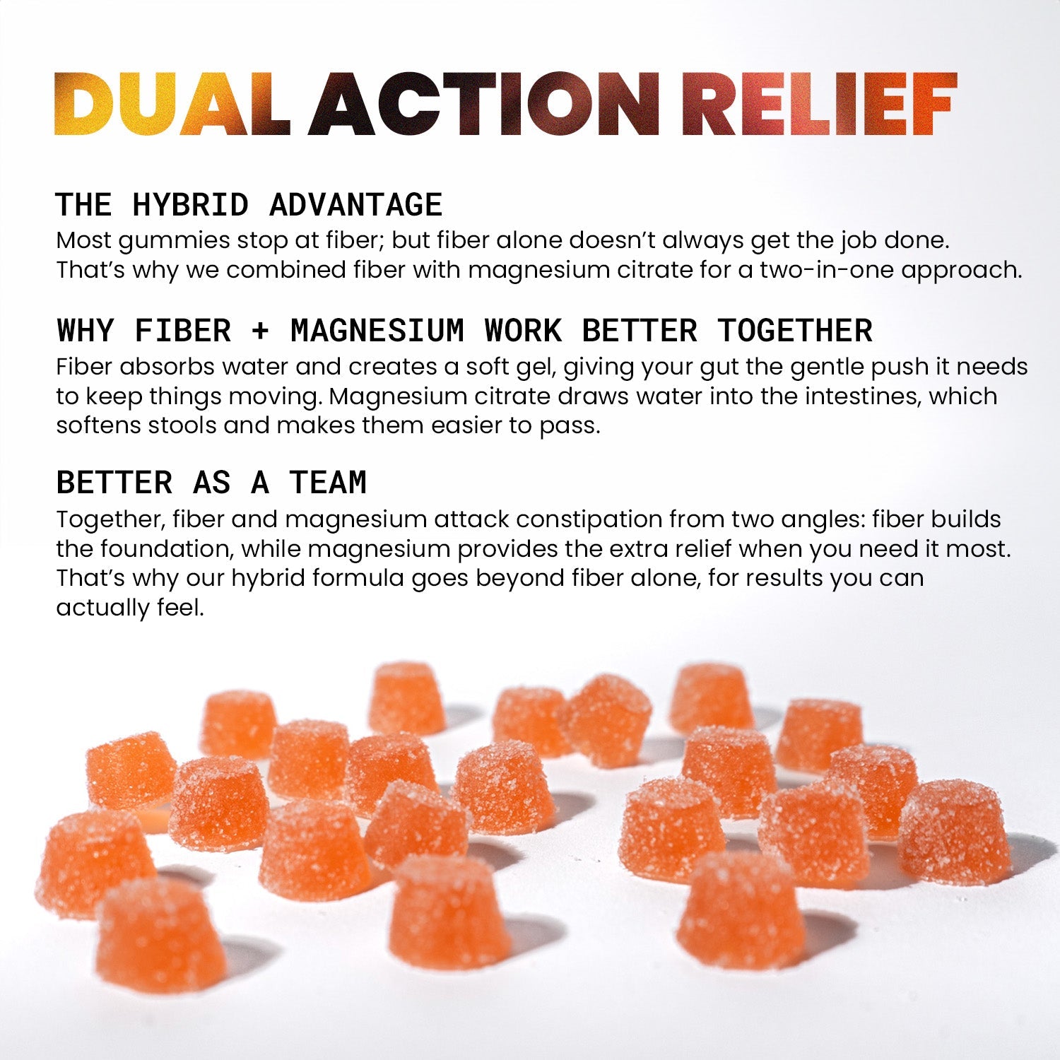 Fiber and Magnesium Gummies