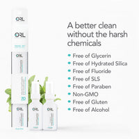 Fresh Mint Travel Collection