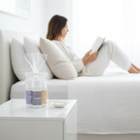 Wellness Lotion Gift Set