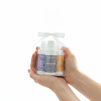 Wellness Lotion Gift Set