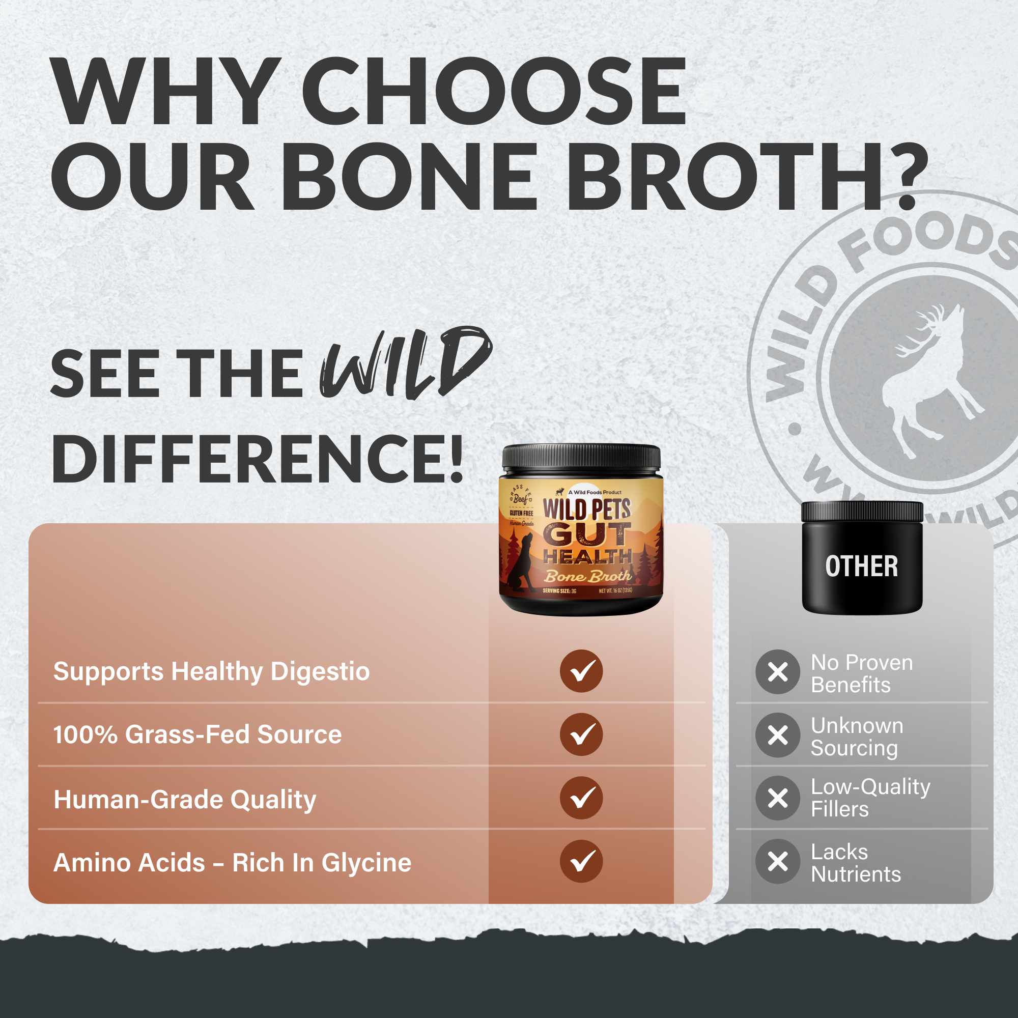 Wild Bone Broth for Pets, Gut & Immune Support